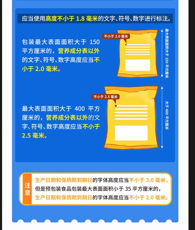 健康食品包装信息可视化案例